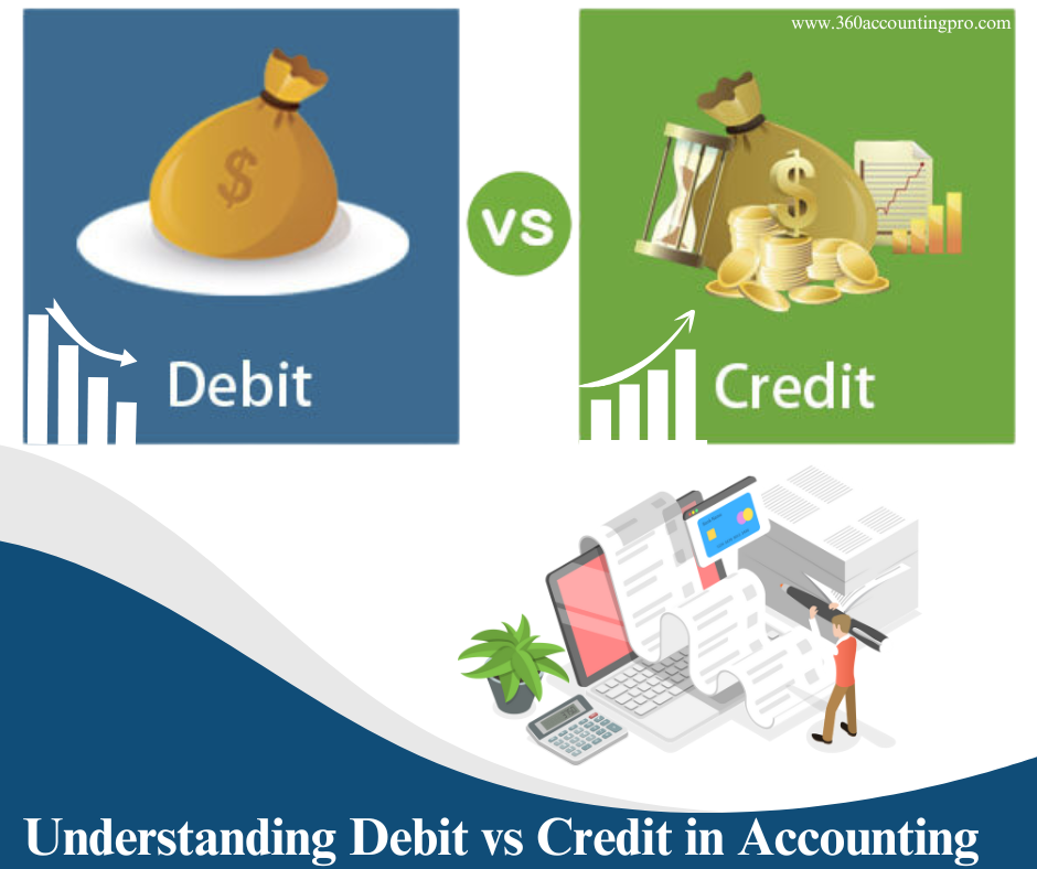 Understanding Debit vs Credit in Accounting
