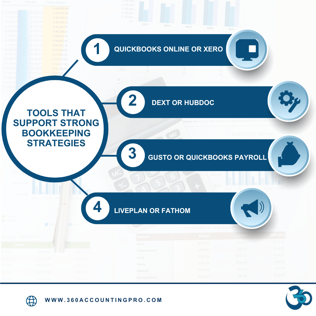 Bookkeeping Strategies That Can Transform Your Business