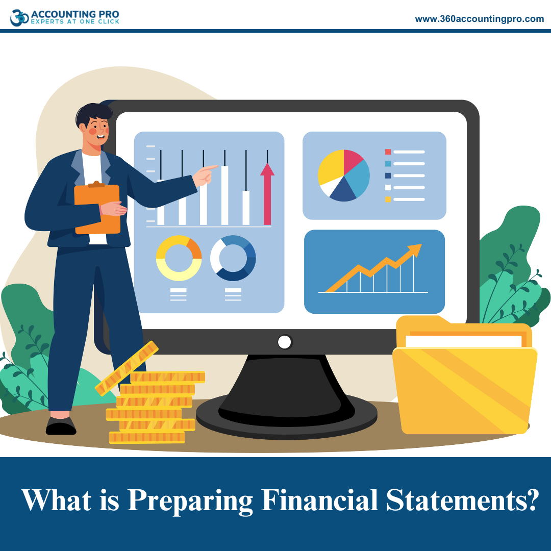What is Preparing Financial Statements?